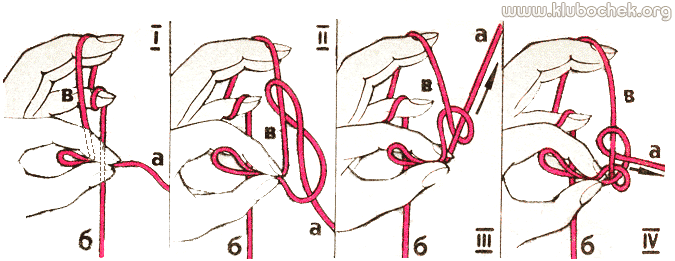 Узел фриволите