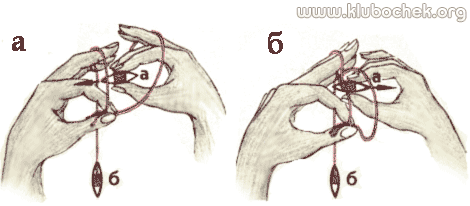 Плетение дуг фриволите