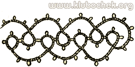 Упражнение Узкое кружево