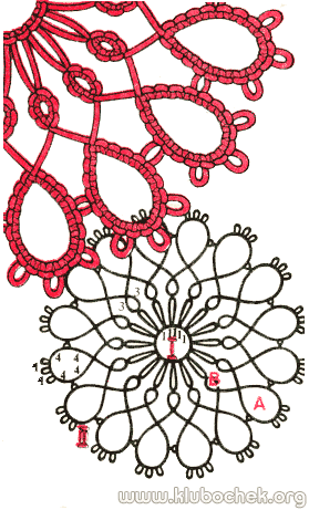 Розетка фриволите