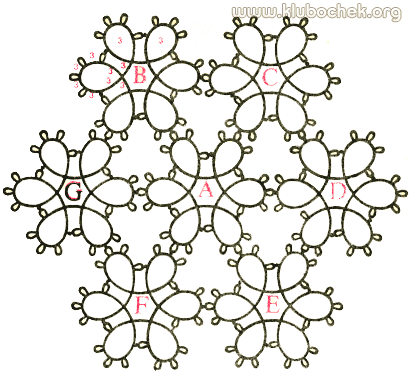 Схема салфетки из мотивов в технике фриволите