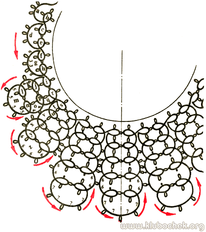 Схема воротника для плетения в технике фриволите