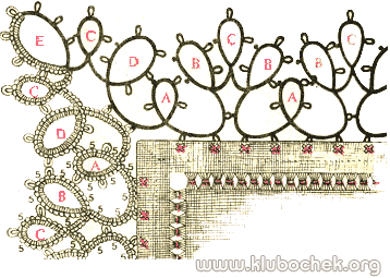 Краевое кружево