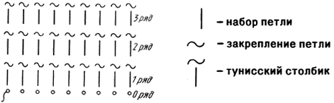 Схема тунисского вязания