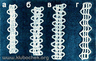 Виды тесьмы, имитирующей коклюшечные кружева