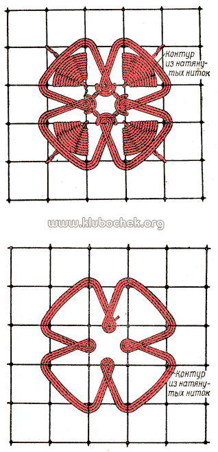 Фигурка из четырех грибков, обведенных контуром