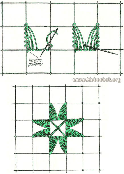Звездочка, вышитая фестонным швом (по 2-му способу)