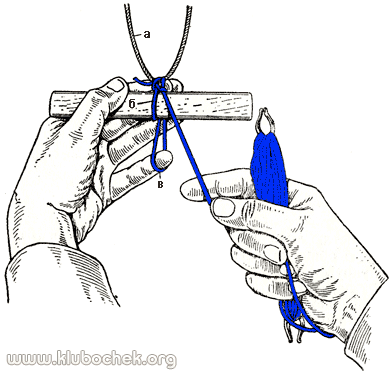 8-й прием плетения первой петли