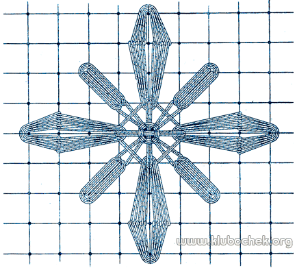 Репеек (большие листики) на трех клетках сетки с обвивкой одной клетки