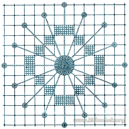 Звезда с паучками