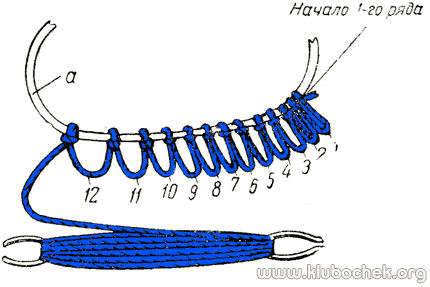 Первый ряд петель, снятых с пластинки