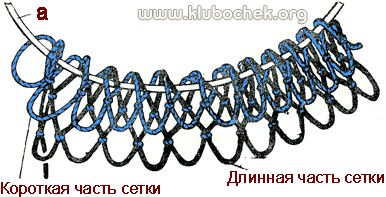 Сетка, сложенная вдвое и нанизанная на шнур