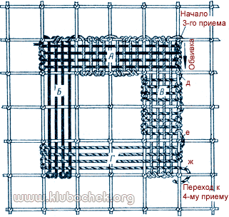 3-й прием заполнения полотяным швом сетки в форме рамки