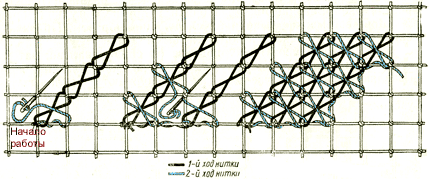 Шов восьмерка крест-накрест