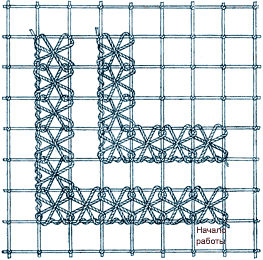 Шов восьмерка в одном ряду клеток по горизонтали и вертикали