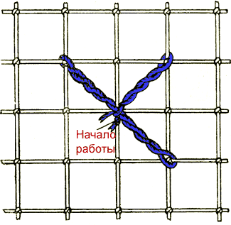 Шов крест (неполный крест)