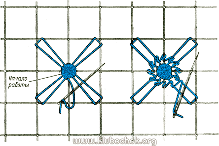 Рубчатые паучки