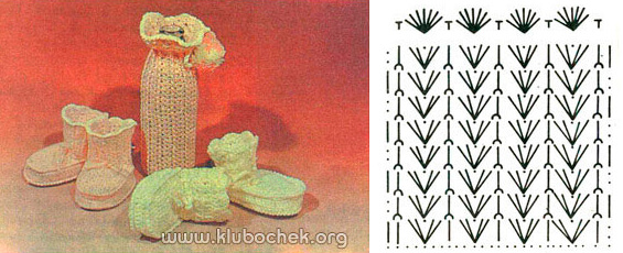 Сумочка-термос для детской бутылочки - www.klubochek.org