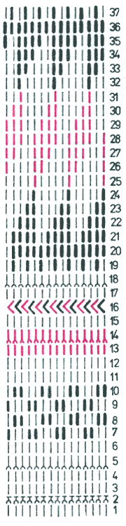 Схема вязки юбки с орнаментом - www.klubochek.org