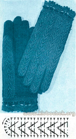 Двухцветные перчатки - www.klubochek.org