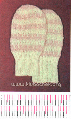 Детские варежки, связанные крючком - www.klubochek.org