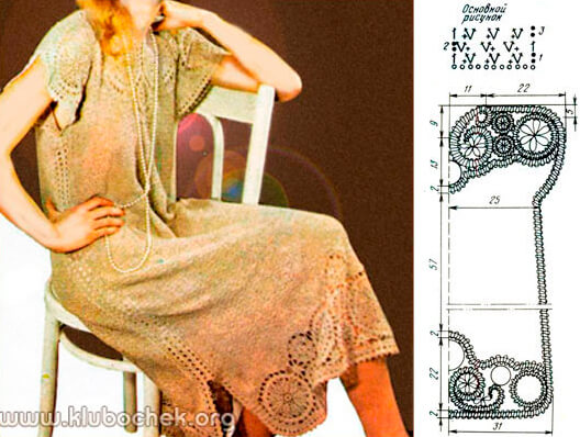 Платье с ажурными вставками, выкройка и схема узора - www.klubochek.org