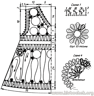 Ажурная туника. Выкройка и схема узора - www.klubochek.org
