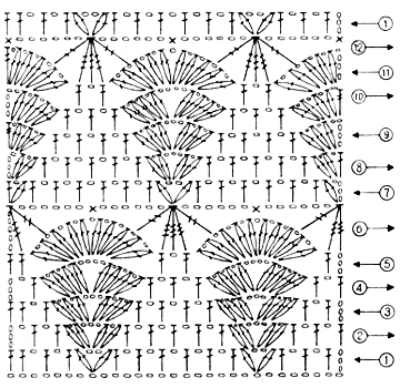 Схема для вязания шарфа-палантина - www.klubochek.org