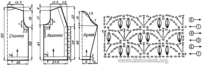 Выкройка и схема для ажурных жакетов - www.klubochek.org