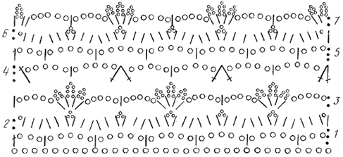 Схема ажурной вязки