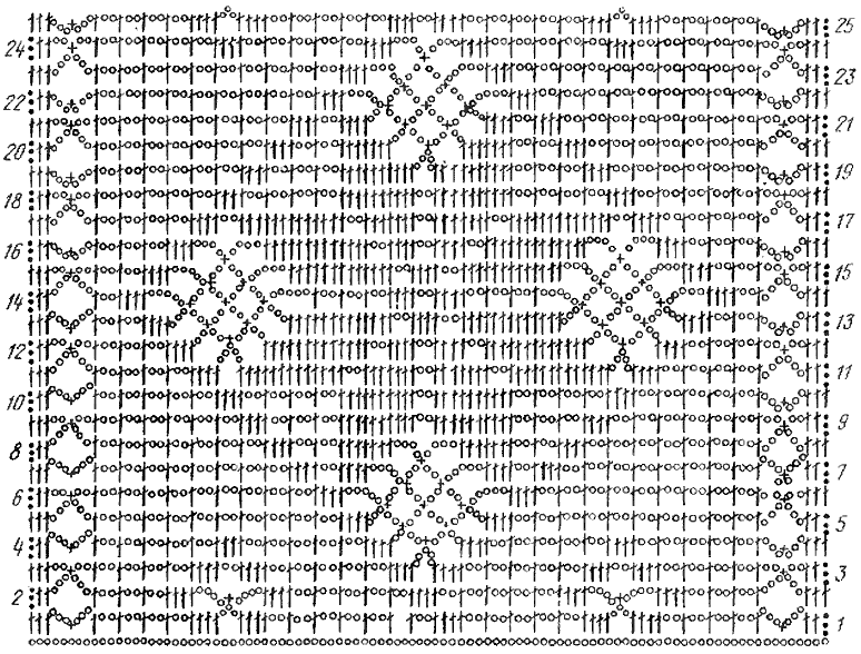 Схема ажурной вязки
