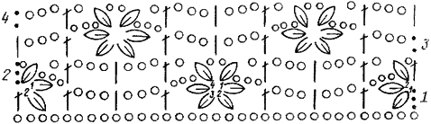 Схема ажурной вязки