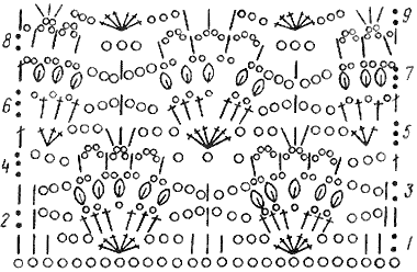 Схема ажурной вязки