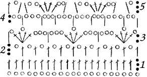 Узкое краевое кружево