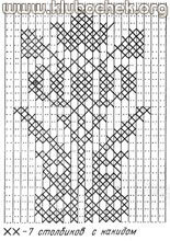 Цветочный узор для скатерти