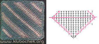 Квадраты, связанные с одного угла