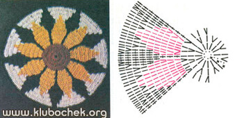 Круг, связаный из ниток трех цветов