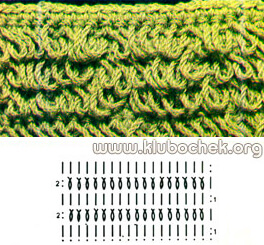 Образец, связанный из бахромы
