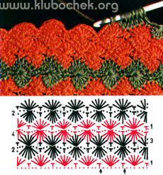 Образец разноцветного вязания крючком