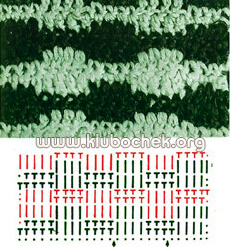 Образец разноцветного вязания крючком