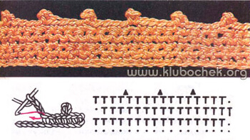 Краевое вязание с узелками