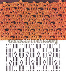 Краевое вязание с узелками