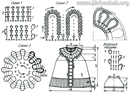 Схемы узоров и выкройка для детского ажурного платья / www.klubochek.org
