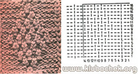 Ромб. Узор вязки из лицевых и изнаночных петель