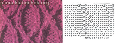 Ромбы с двумя перемещенными петлями