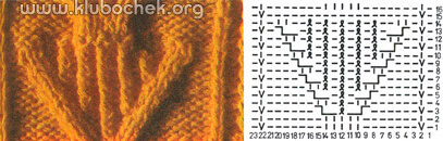 Стрелка с тремя перемещенными петлями