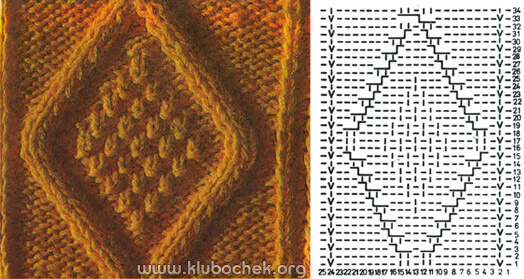 Ромб с тремя перемещенными петлями