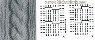 Узор «Перевитие»