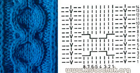 Узор «Круглый жгут»