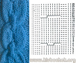 Узор «Цепь»